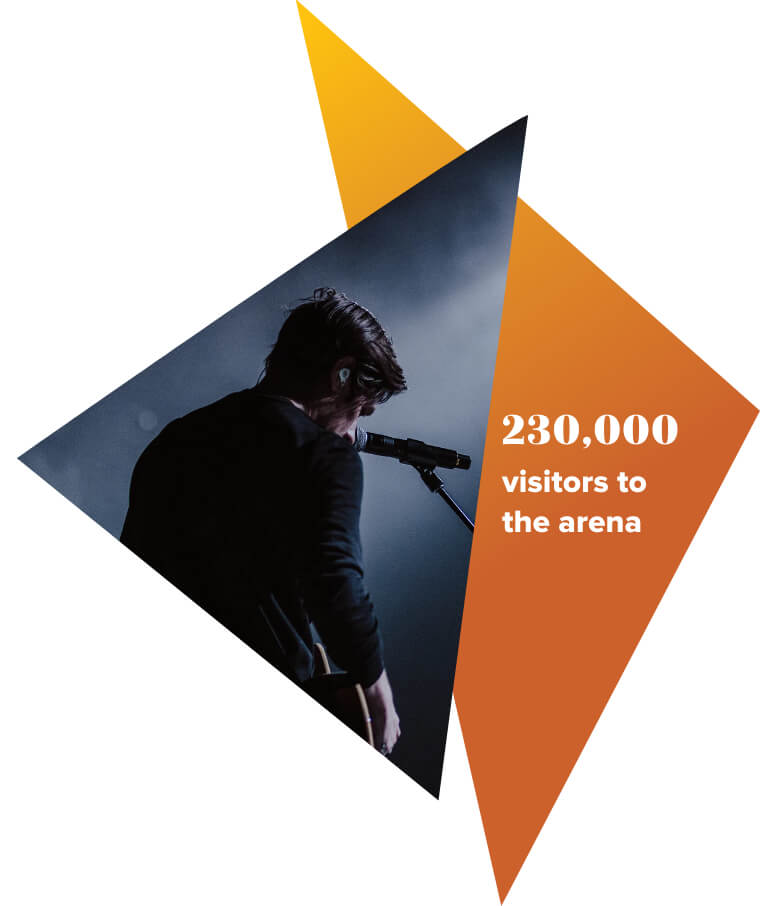 230,000 visitors to the Arena